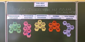 Тыдзень фінансавай адукаванасці